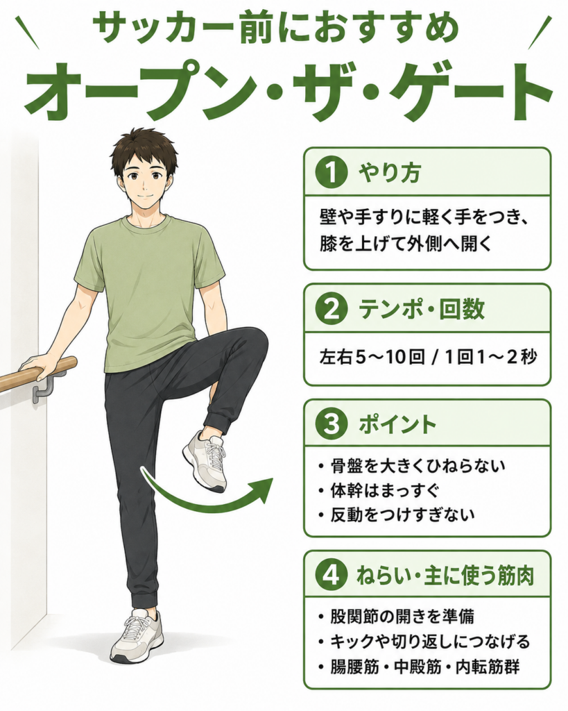 サッカー前の動的ストレッチ オープン・ザ・ゲート