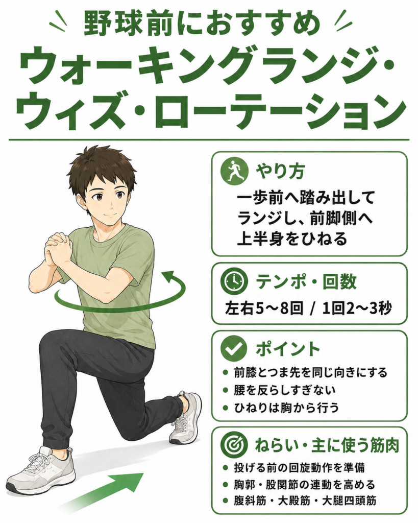 野球前のウォーキングランジ・ウィズ・ローテーション